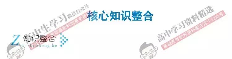 高考数学145分不是神话，只要牢记这5点，秒变数学学霸！