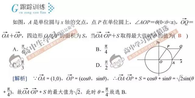 高考数学145分不是神话，只要牢记这5点，秒变数学学霸！