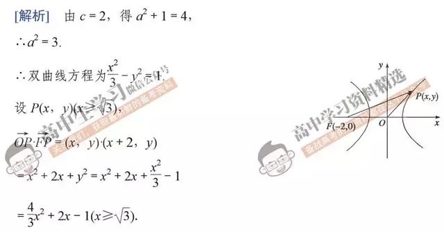 高考数学145分不是神话，只要牢记这5点，秒变数学学霸！