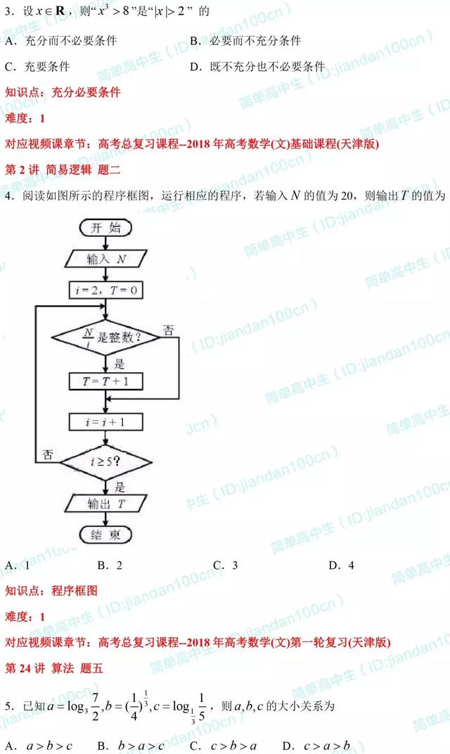 必刷题丨2018年高考文数「选择题」真题汇总