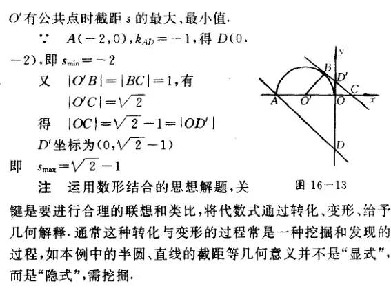 高中数学求最值最有效的24种方法，所有高中生必须知道！