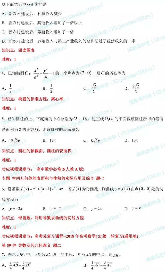 必刷题丨2018年高考文数「选择题」真题汇总