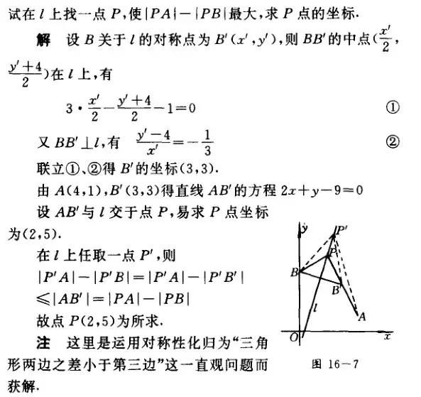 高中数学求最值最有效的24种方法，所有高中生必须知道！