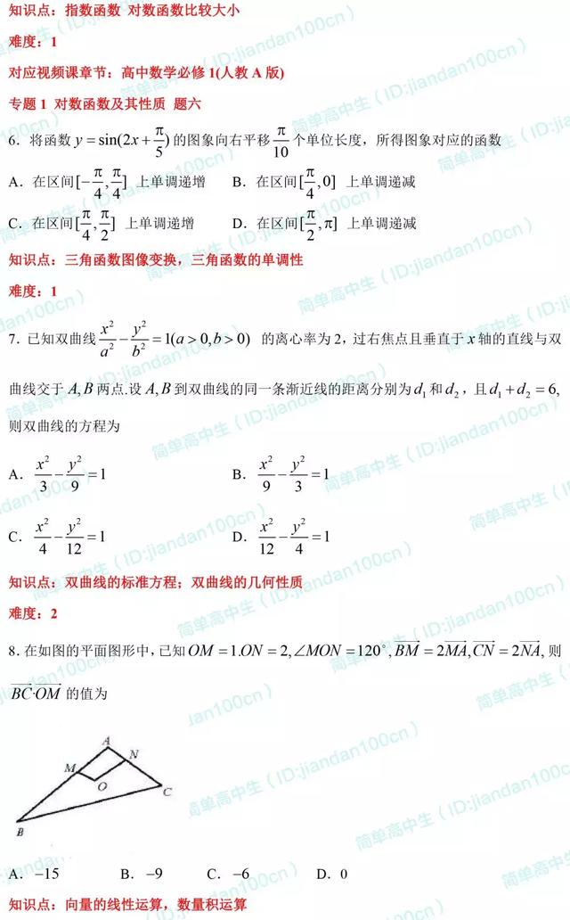 必刷题丨2018年高考文数「选择题」真题汇总