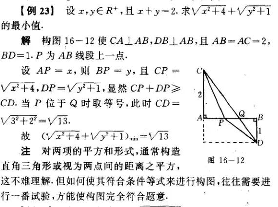 高中数学求最值最有效的24种方法，所有高中生必须知道！