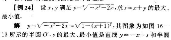 高中数学求最值最有效的24种方法，所有高中生必须知道！