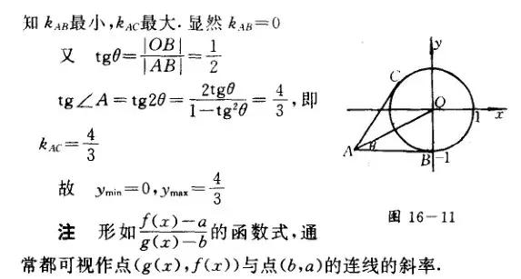 高中数学求最值最有效的24种方法，所有高中生必须知道！