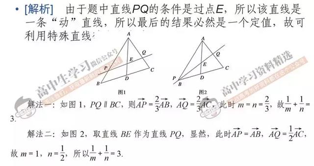 资深数学老师：数学想上130+, 必须掌握这些高效解题法！