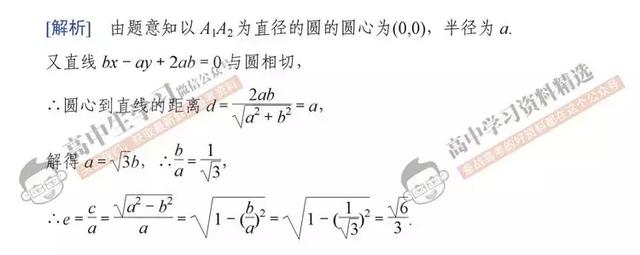 资深数学老师：数学想上130+, 必须掌握这些高效解题法！