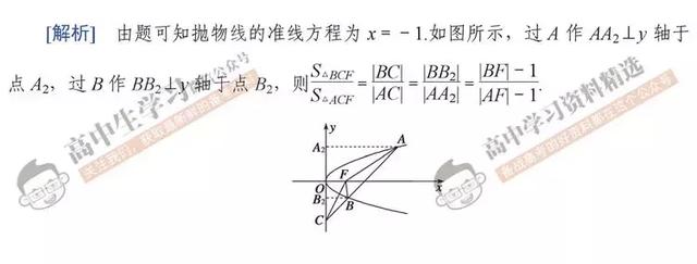 资深数学老师：数学想上130+, 必须掌握这些高效解题法！