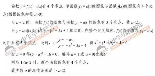 资深数学老师：数学想上130+, 必须掌握这些高效解题法！