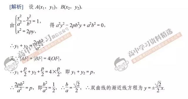 资深数学老师：数学想上130+, 必须掌握这些高效解题法！