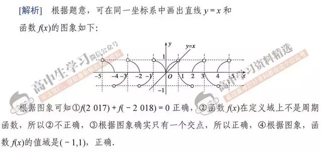 资深数学老师：数学想上130+, 必须掌握这些高效解题法！