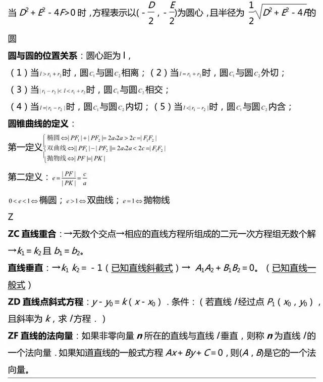 高考数学解析几何考点结论大全，考试直接套用！