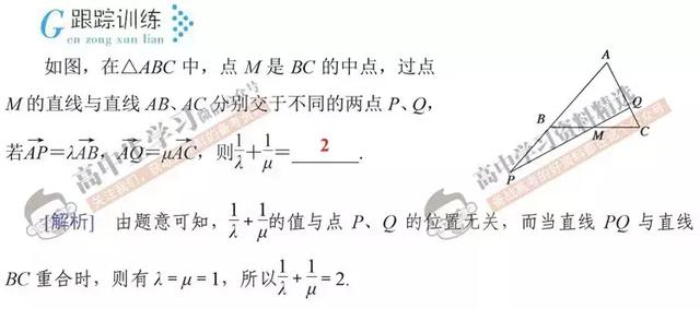 资深数学老师：数学想上130+, 必须掌握这些高效解题法！