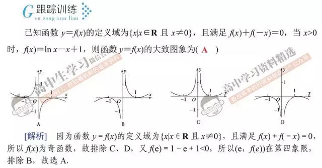 资深数学老师：数学想上130+, 必须掌握这些高效解题法！