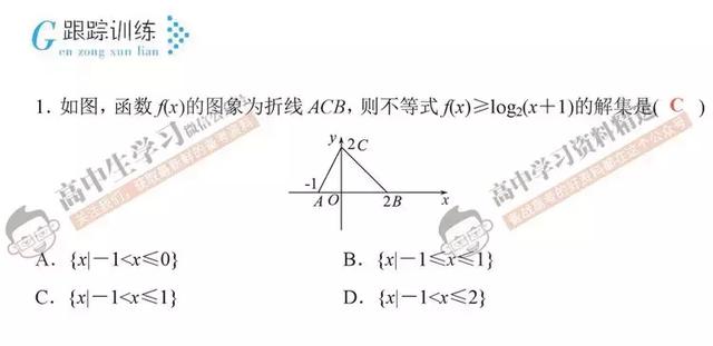 资深数学老师：数学想上130+, 必须掌握这些高效解题法！