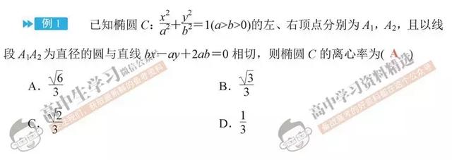 资深数学老师：数学想上130+, 必须掌握这些高效解题法！