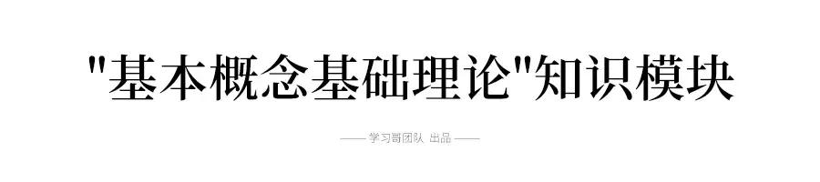 化学也要背！高中化学120个必背知识点全归纳，囊括90%考点