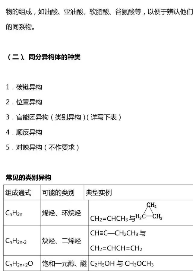 高考有机化学基础知识点大汇总，快收走！