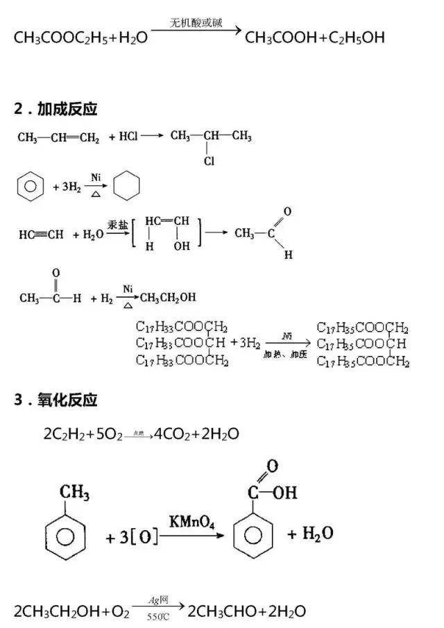 高考有机化学基础知识点大汇总，快收走！