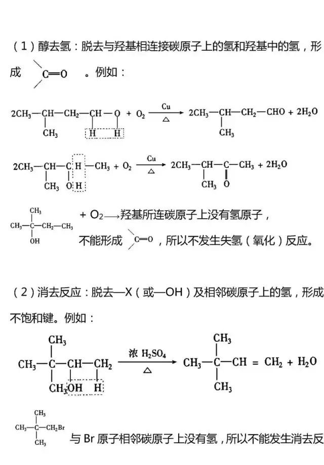 高考有机化学基础知识点大汇总，快收走！