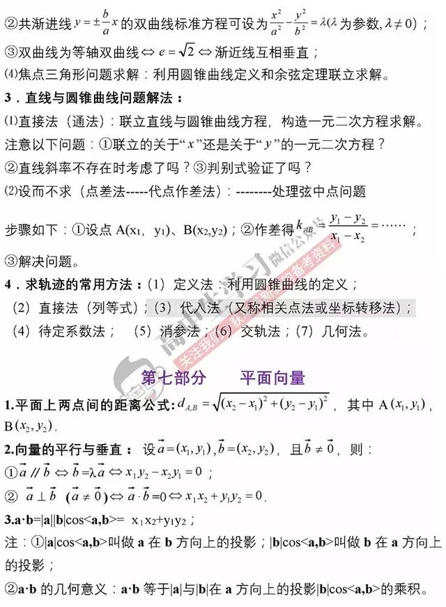 背熟这份高中数学基础知识清单，数学轻松突破100！