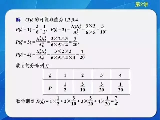 送分啦！高考数学的11个答题模版+解题思路送给你