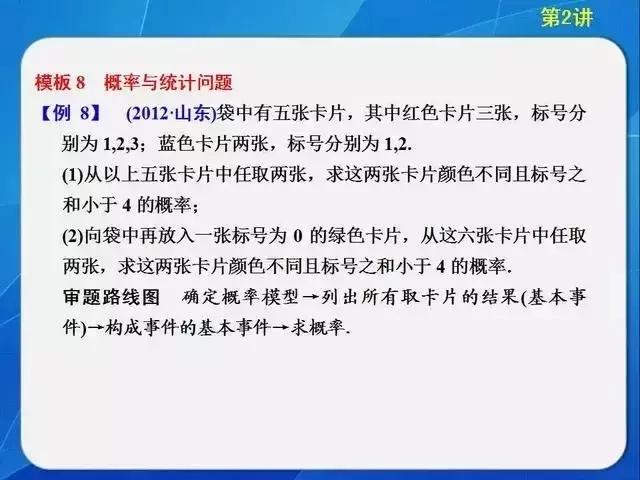 送分啦！高考数学的11个答题模版+解题思路送给你