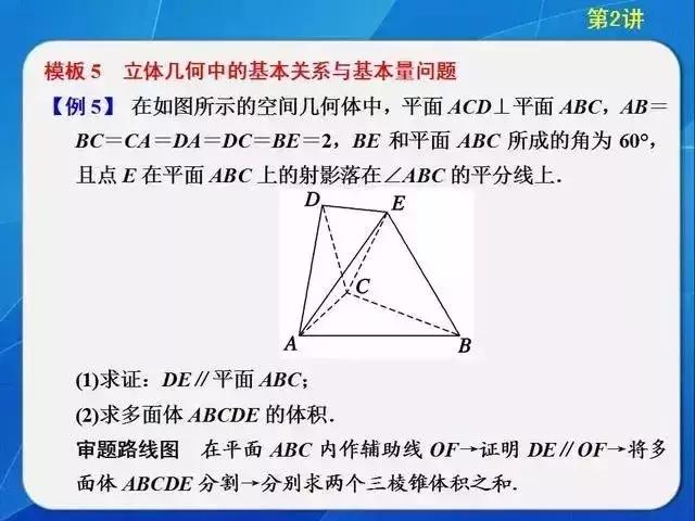 送分啦！高考数学的11个答题模版+解题思路送给你