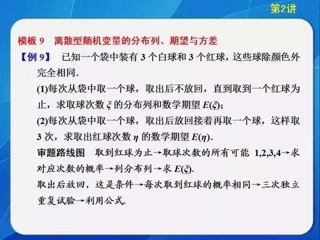 送分啦！高考数学的11个答题模版+解题思路送给你