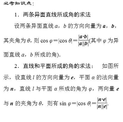 高考数学空间向量解立体几何必考考点，你掌握了吗？