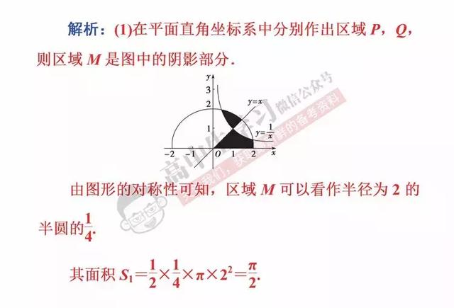 学会这6招，数学选择/填空题一分都不丢！文理都有，必须收藏