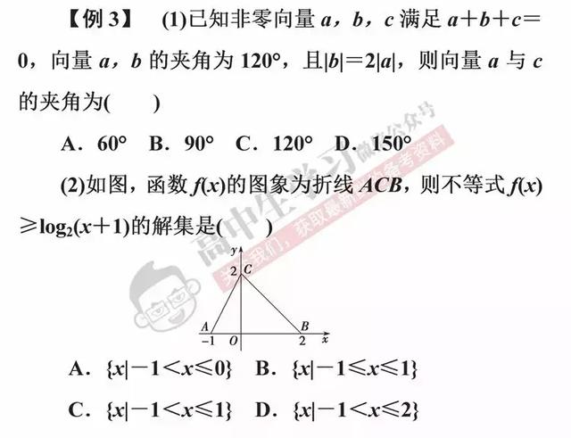 学会这6招，数学选择/填空题一分都不丢！文理都有，必须收藏