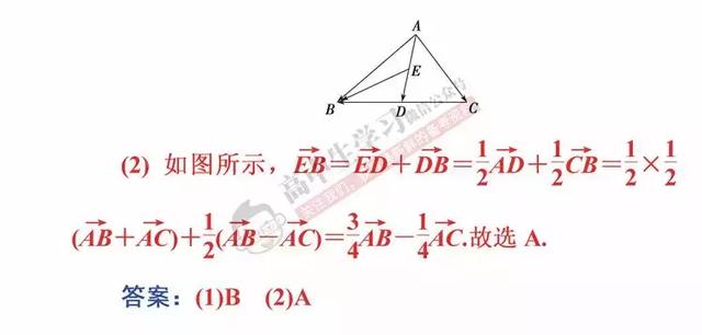 学会这6招，数学选择/填空题一分都不丢！文理都有，必须收藏