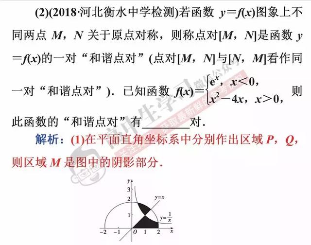 学会这6招，数学选择/填空题一分都不丢！文理都有，必须收藏