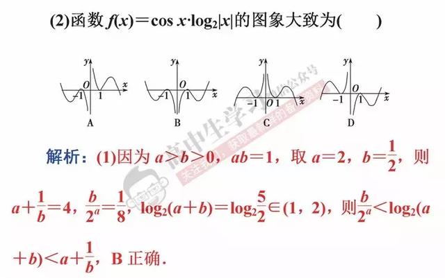 学会这6招，数学选择/填空题一分都不丢！文理都有，必须收藏