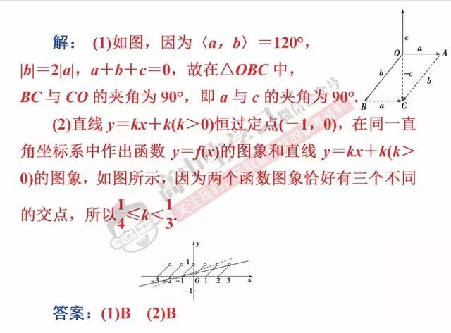 学会这6招，数学选择/填空题一分都不丢！文理都有，必须收藏