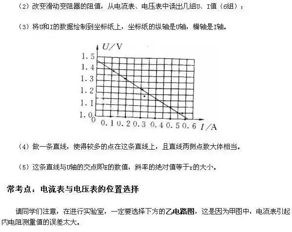 高考物理常考的五个电学实验总结，看看你哪个还不会的？