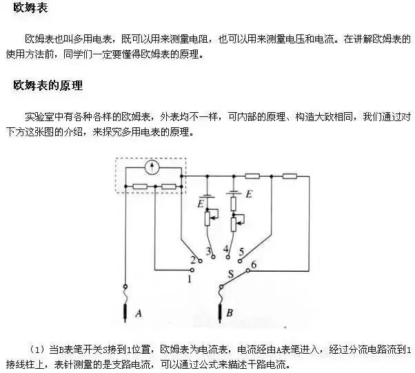 高考物理常考的五个电学实验总结，看看你哪个还不会的？