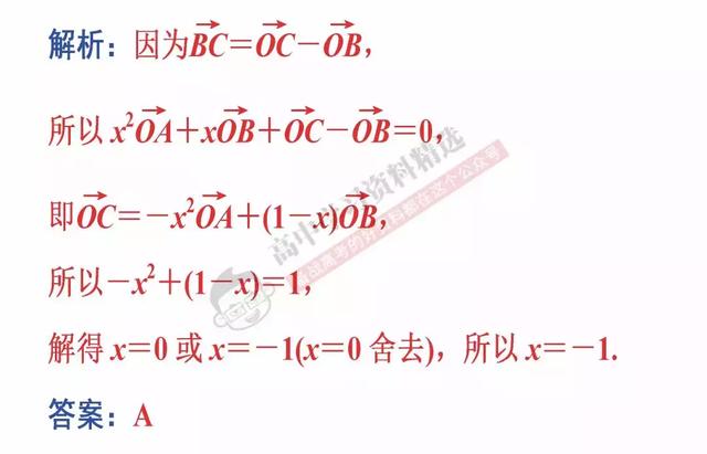 高考数学第一名：我能拿满分，只因为背熟了这10条解题结论！