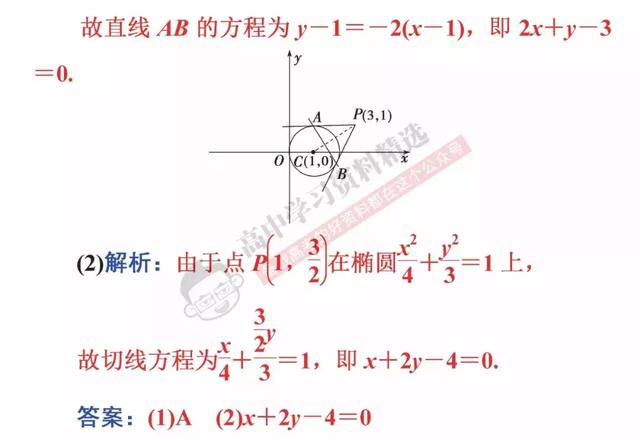 高考数学第一名：我能拿满分，只因为背熟了这10条解题结论！