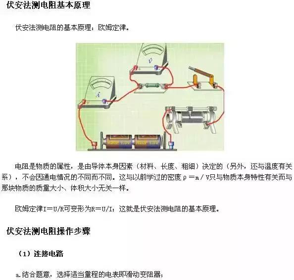 高考物理常考的五个电学实验总结，看看你哪个还不会的？