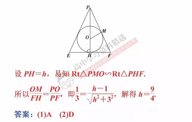 高考数学第一名：我能拿满分，只因为背熟了这10条解题结论！