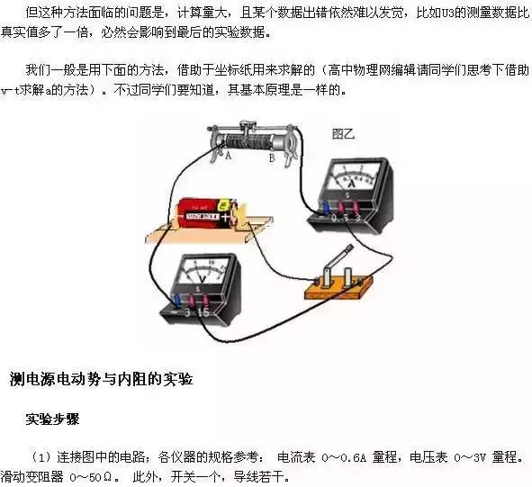 高考物理常考的五个电学实验总结，看看你哪个还不会的？