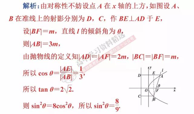 高考数学第一名：我能拿满分，只因为背熟了这10条解题结论！