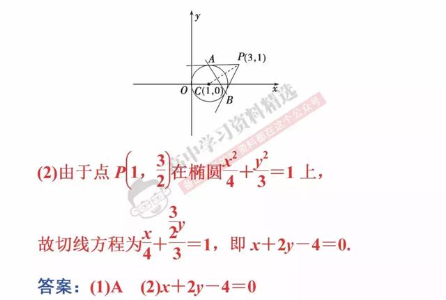 高考数学第一名：我能拿满分，只因为背熟了这10条解题结论！