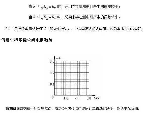 高考物理常考的五个电学实验总结，看看你哪个还不会的？