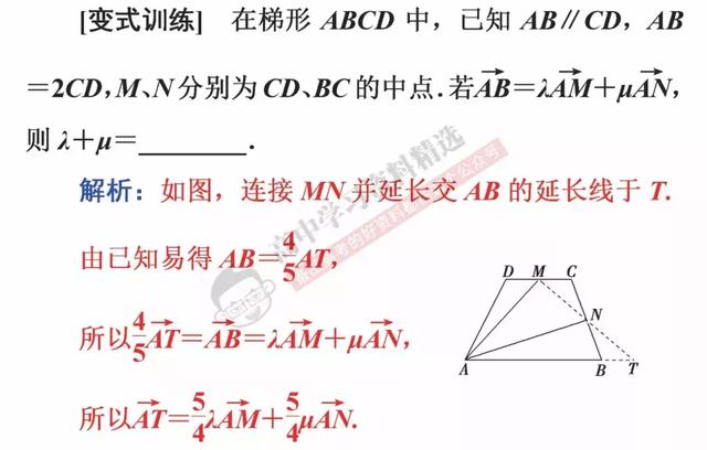 高考数学第一名：我能拿满分，只因为背熟了这10条解题结论！