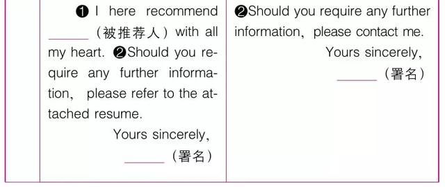 高中英语作文万能模板，作文20+其实并不难！